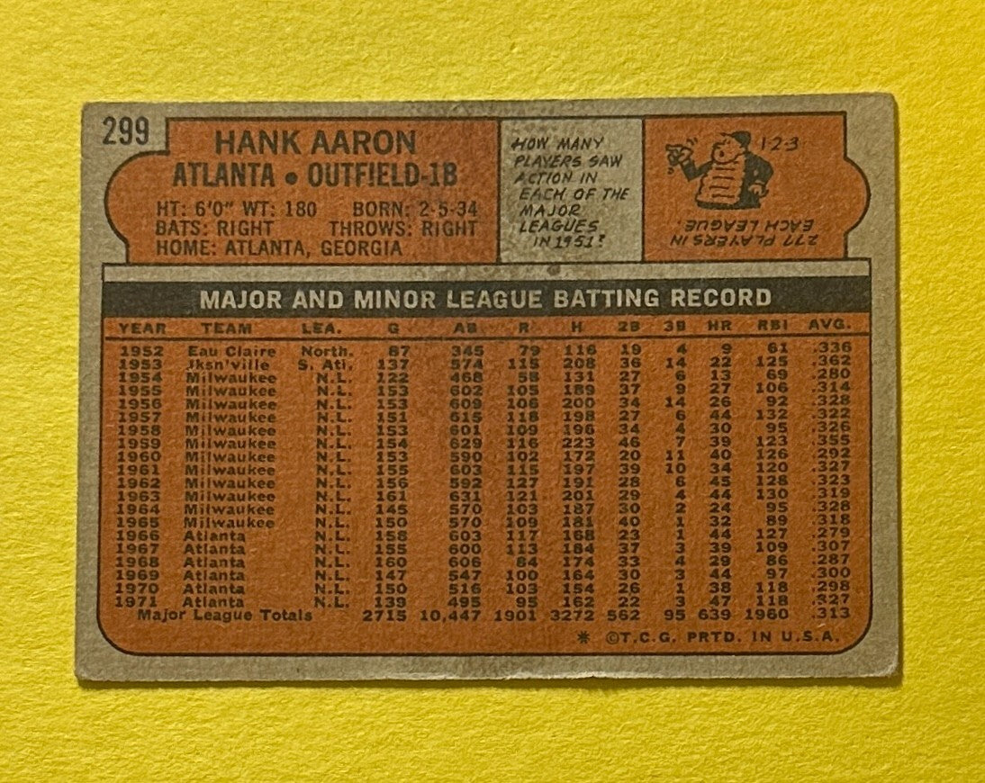 1972 TOPPS HANK AARON #299 BRAVES HOF