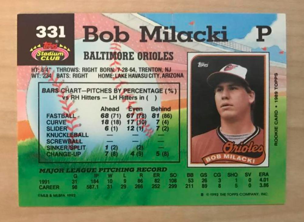 BOB MILACKI BALTIMORE ORIOLES SIGNED AUTOGRAPHED 1992 TOPPS STADIUM CLUB CARD #3