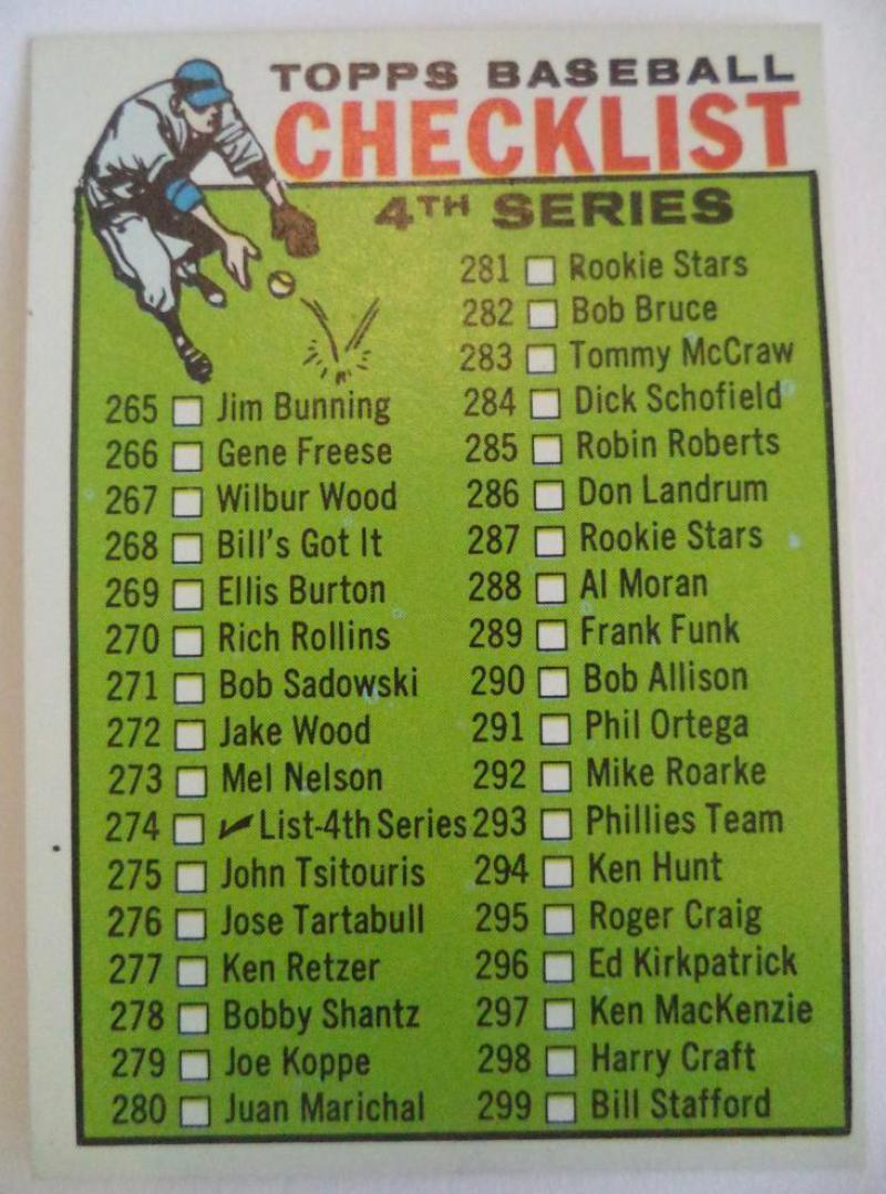 1964 TOPPS 4TH SERIES CHECKLIST #274 UNMARKED 