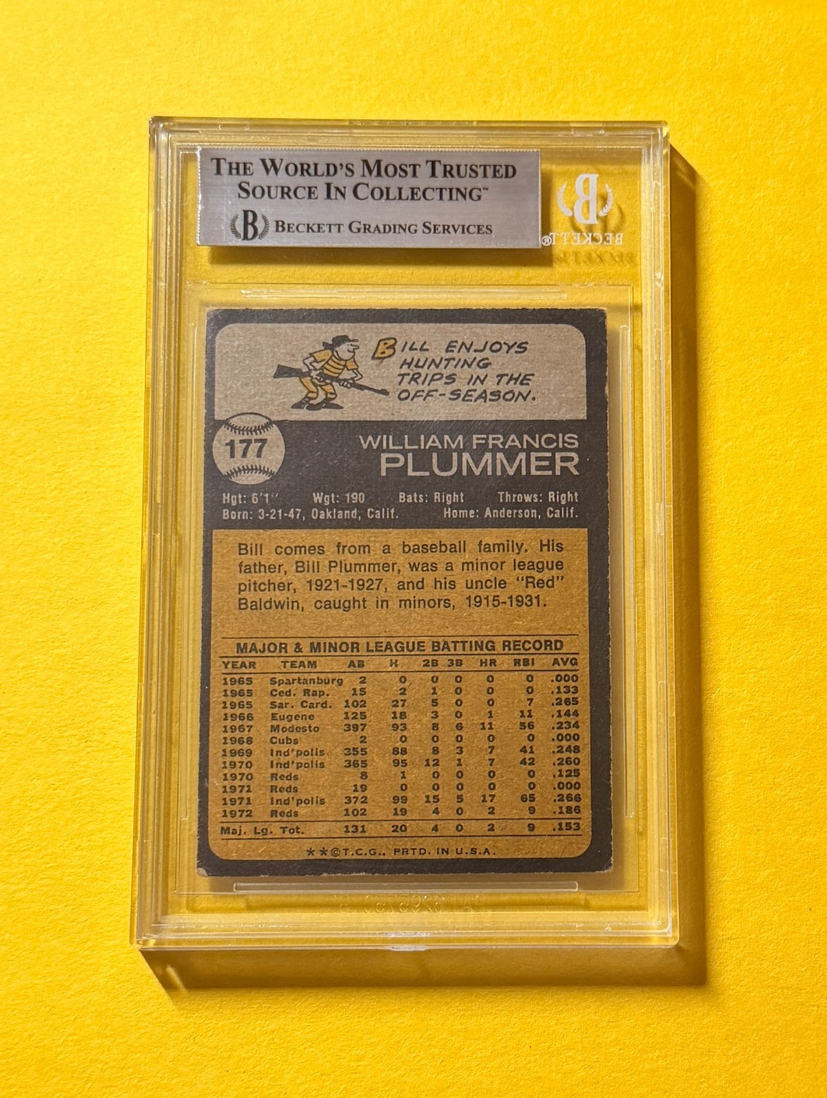 1973 TOPPS BILL PLUMMER #177 SIGNED AUTO CARD BECKETT AUTHENTIC REDS