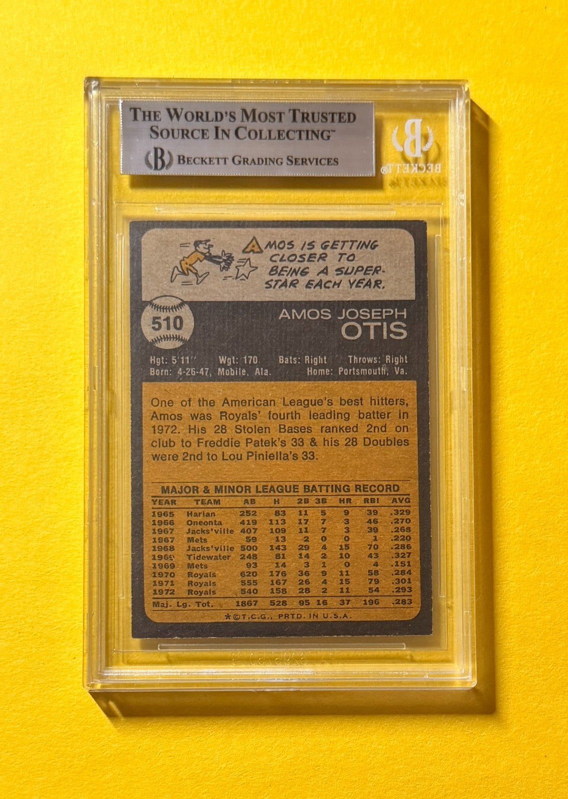 1973 TOPPS AMOS OTIS #510 SIGNED AUTO CARD BECKETT AUTHENTIC ROYALS