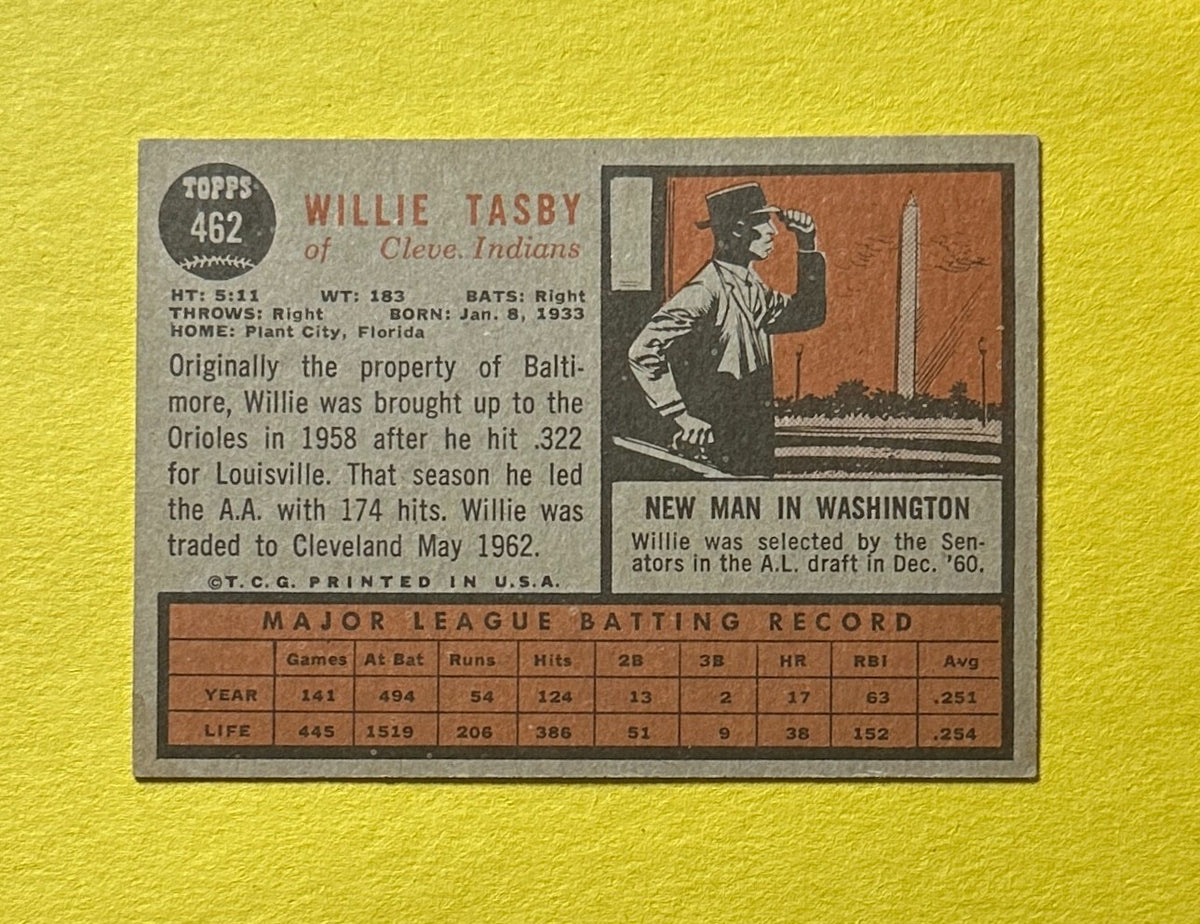 1962 TOPPS WILLIE TASBY (PLAIN CAP) #462 CLEVELAND