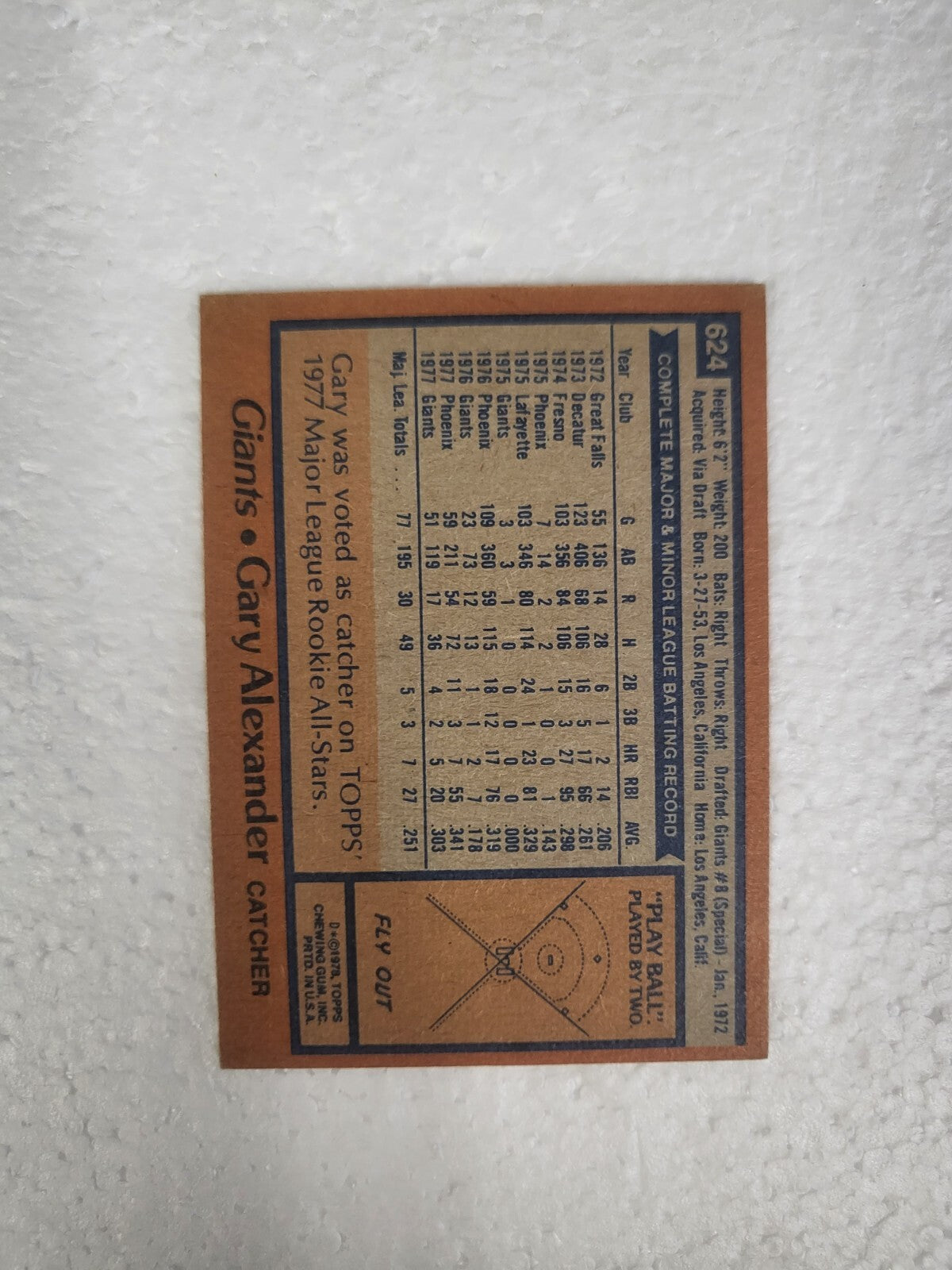 1978 TOPPS GARY ALEXANDER SAN FRANCISCO GIANTS SIGNED AUTO CARD #624 W/COA