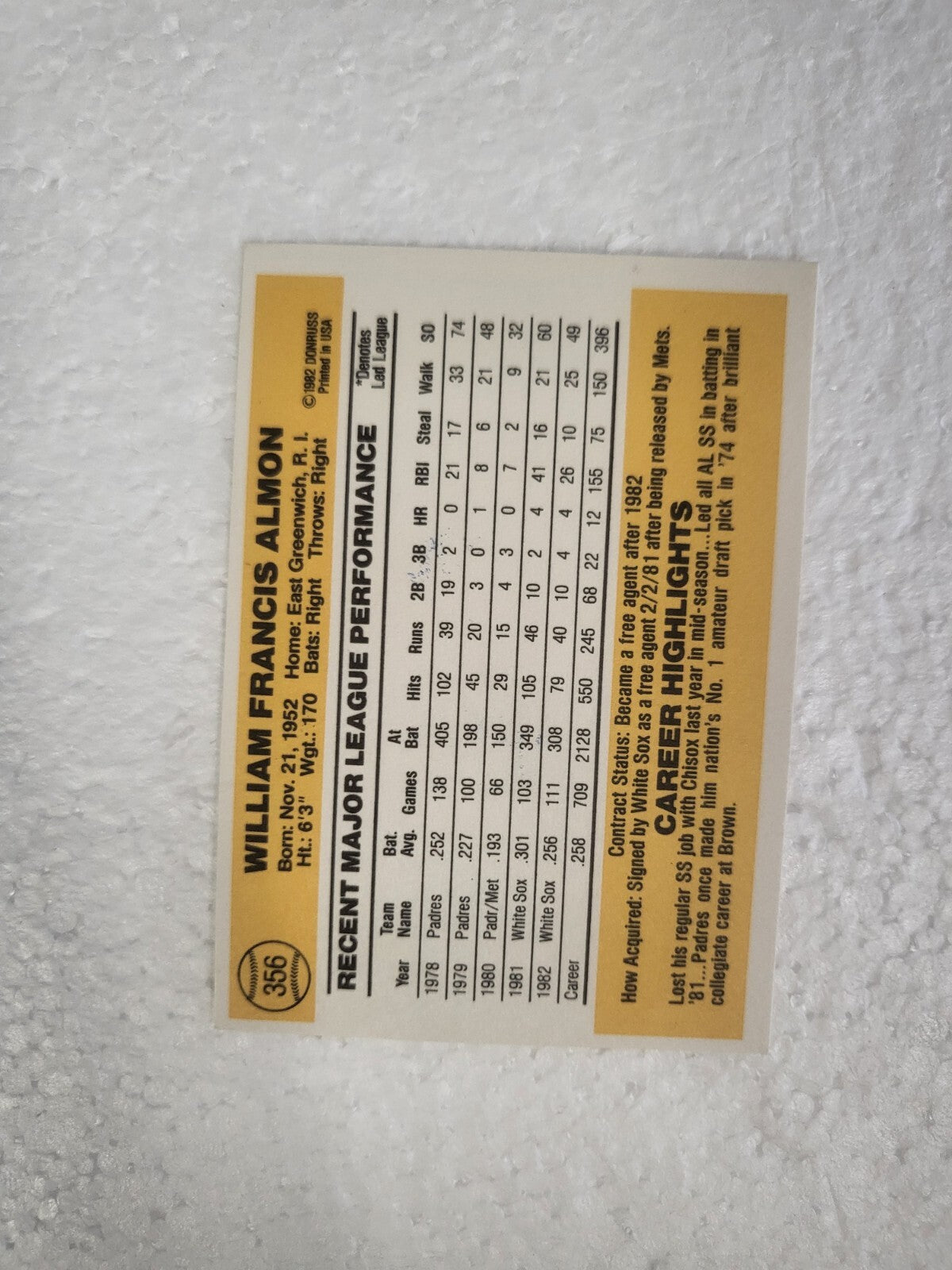 1983 DONRUSS BILL ALMON CHICAGO WHITE SOX SIGNED AUTO CARD #356 W/COA