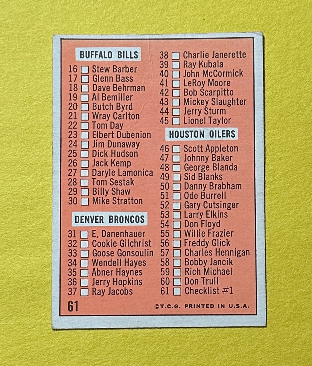 1966 TOPPS FOOTBALL CHECKLIST #61