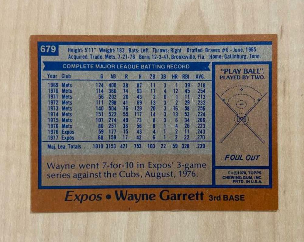 WAYNE GARRETT MONTREAL EXPOS SIGNED AUTOGRAPHED 1978 TOPPS CARD #679 W/COA 
