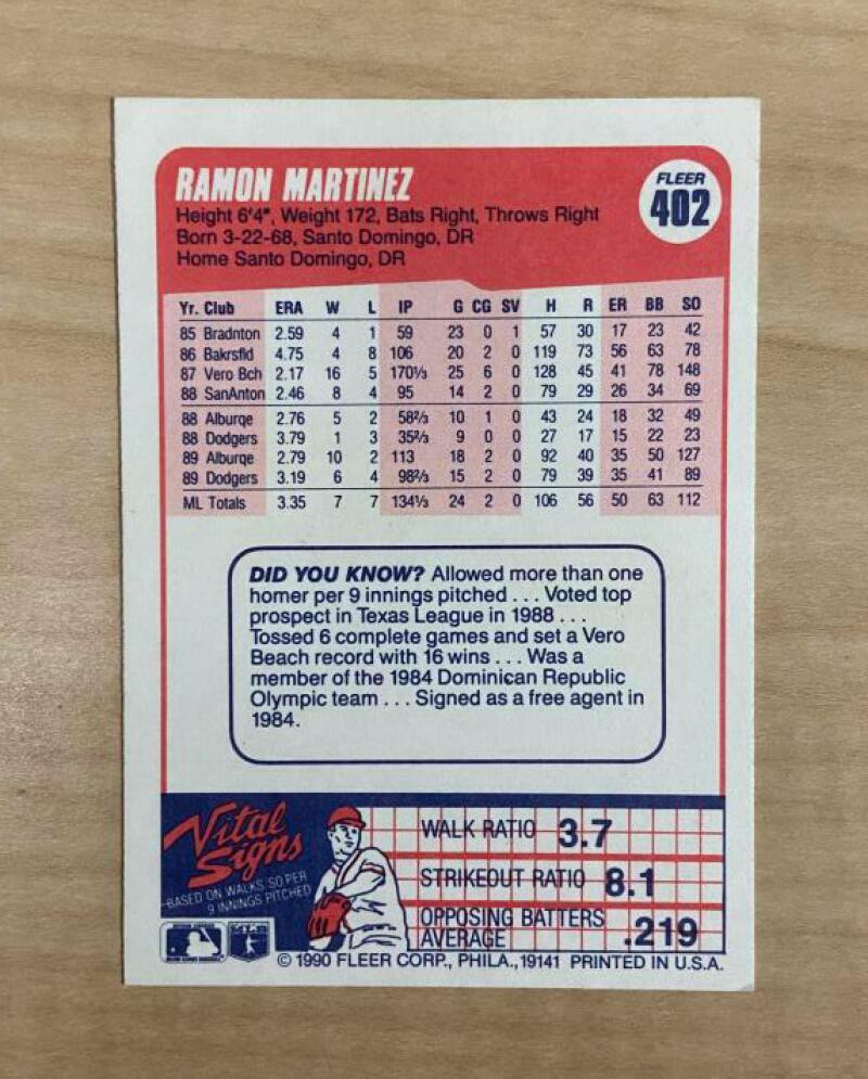 ROMON MARTINEZ LOS ANGELES DODGERS SIGNED AUTOGRAPHED 1990 FLEER CARD #402 W/COA