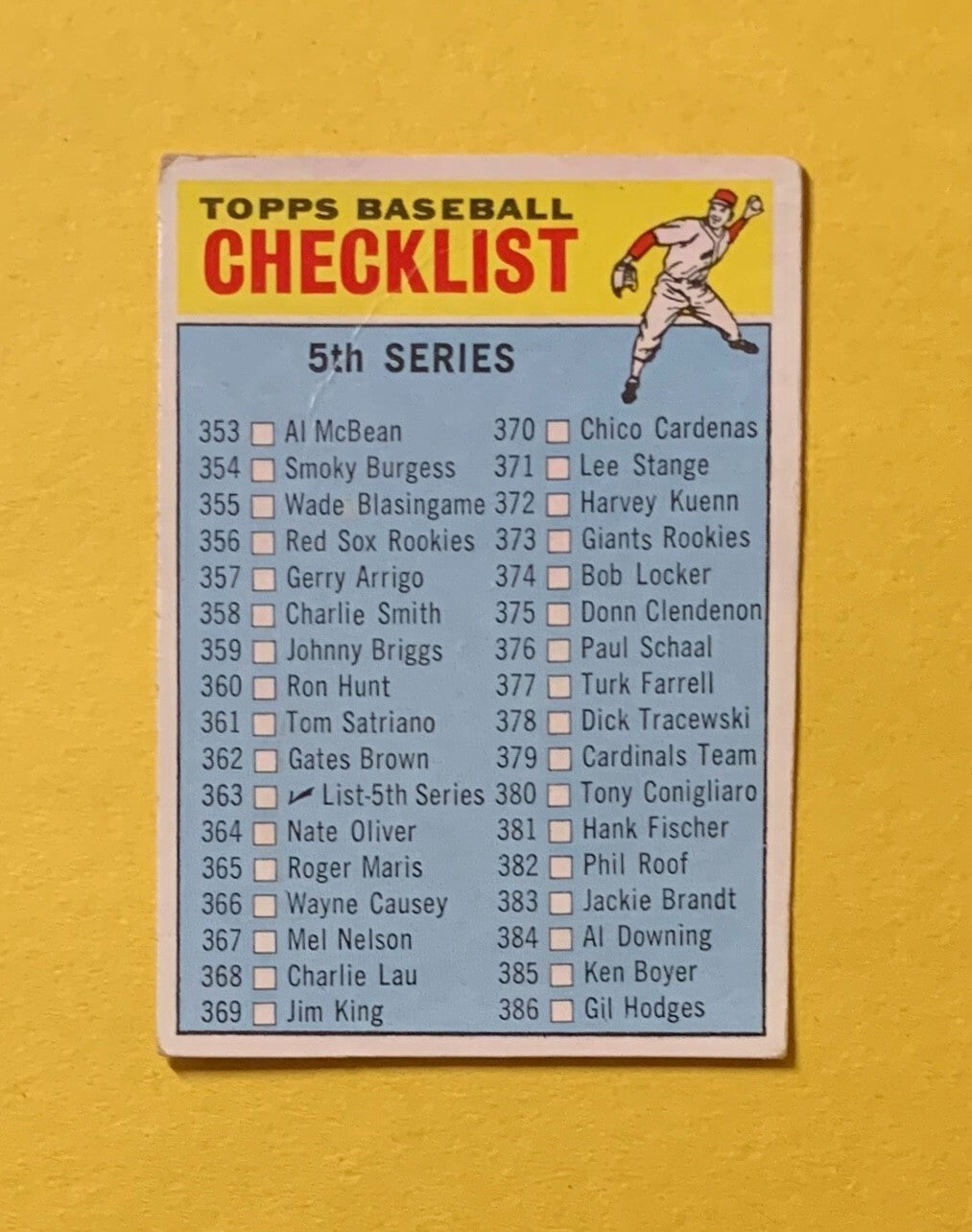 1966 TOPPS CHECKLIST 5TH SERIES #363
