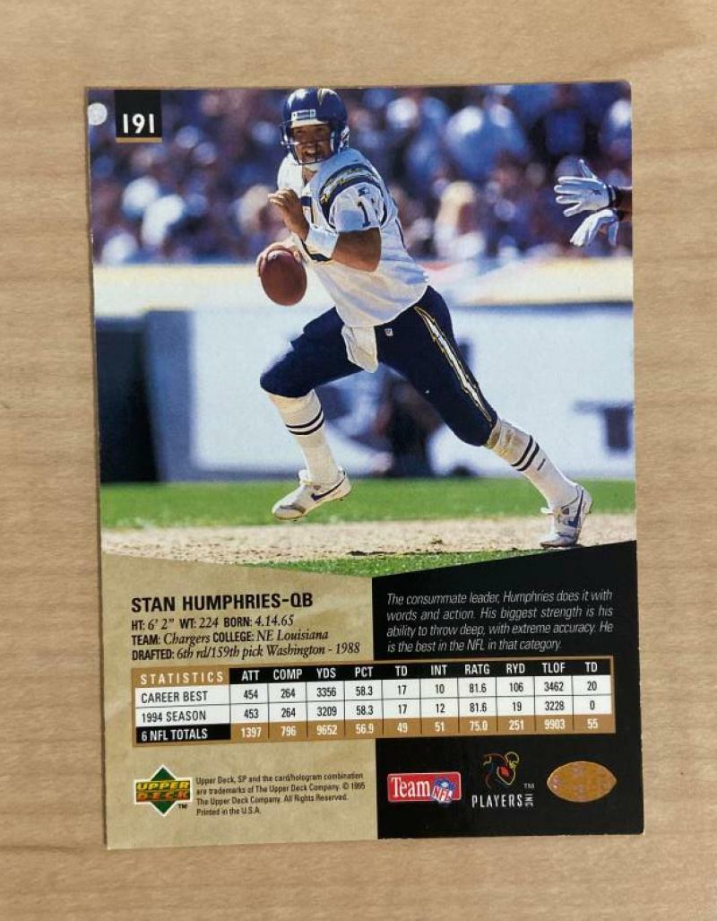 STAN HUMPHRIES SAN DIEGO CHARGERS SIGNED 1995 UPPER DECK CARD #191 W/COA 