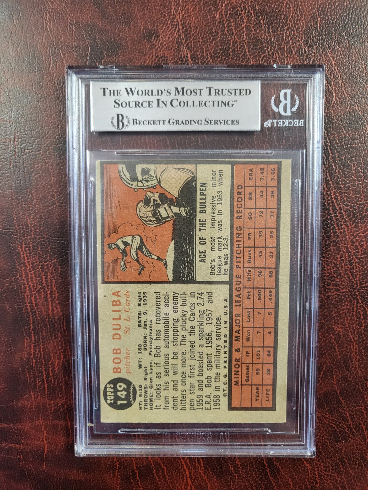 1962 TOPPS BOB DULIBA CARDINALS SIGNED AUTO #149A CARD BECKETT AUTHENTIC