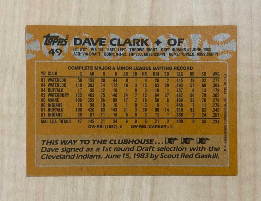 DAVE CLARK CLEVELAND INDIANS SIGNED AUTOGRAPHED 1988 TOPPS CARD #49 W/COA 