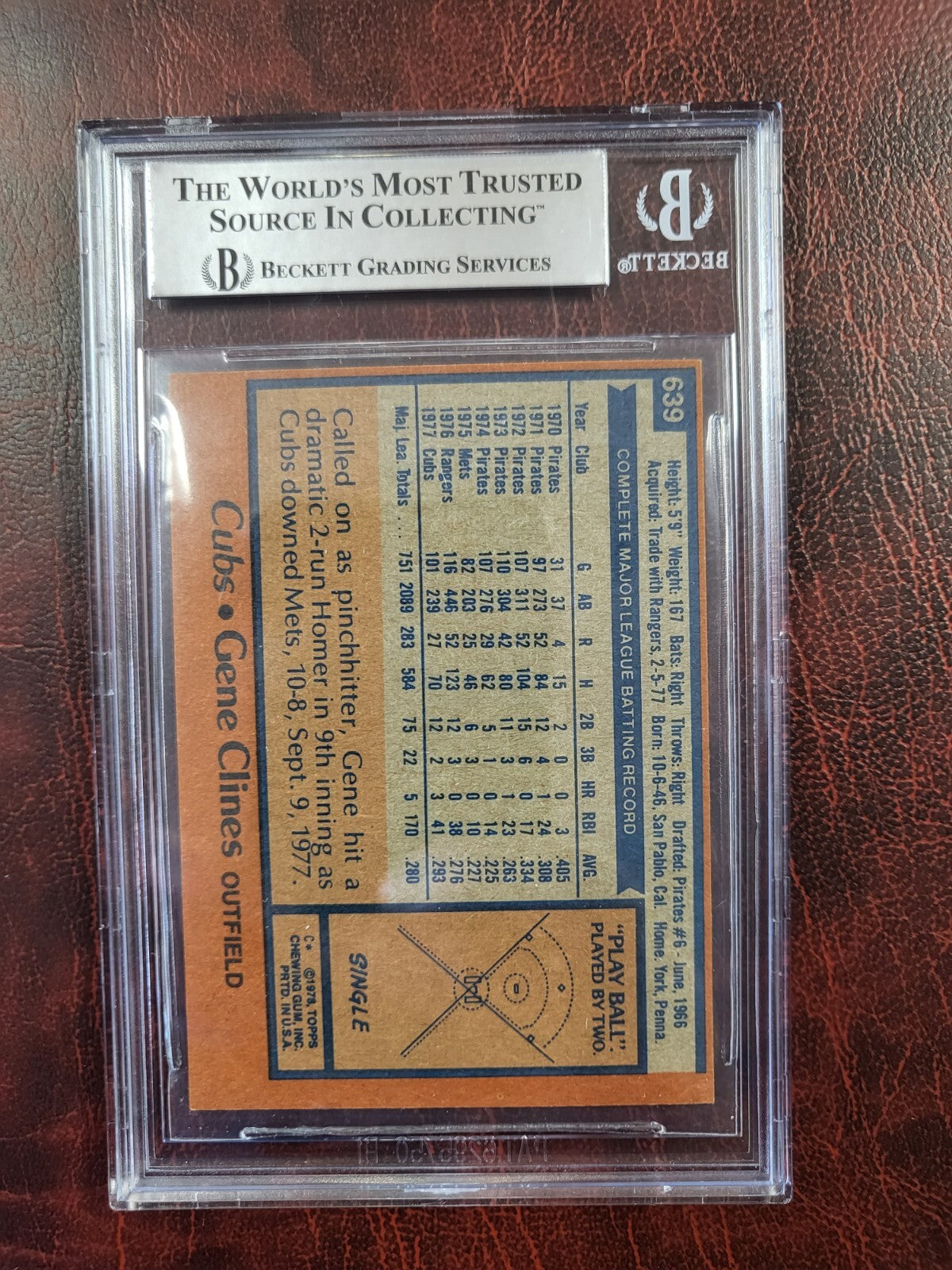1978 TOPPS GENE CLINES CUBS SIGNED AUTO CARD BECKETT AUTHENTIC