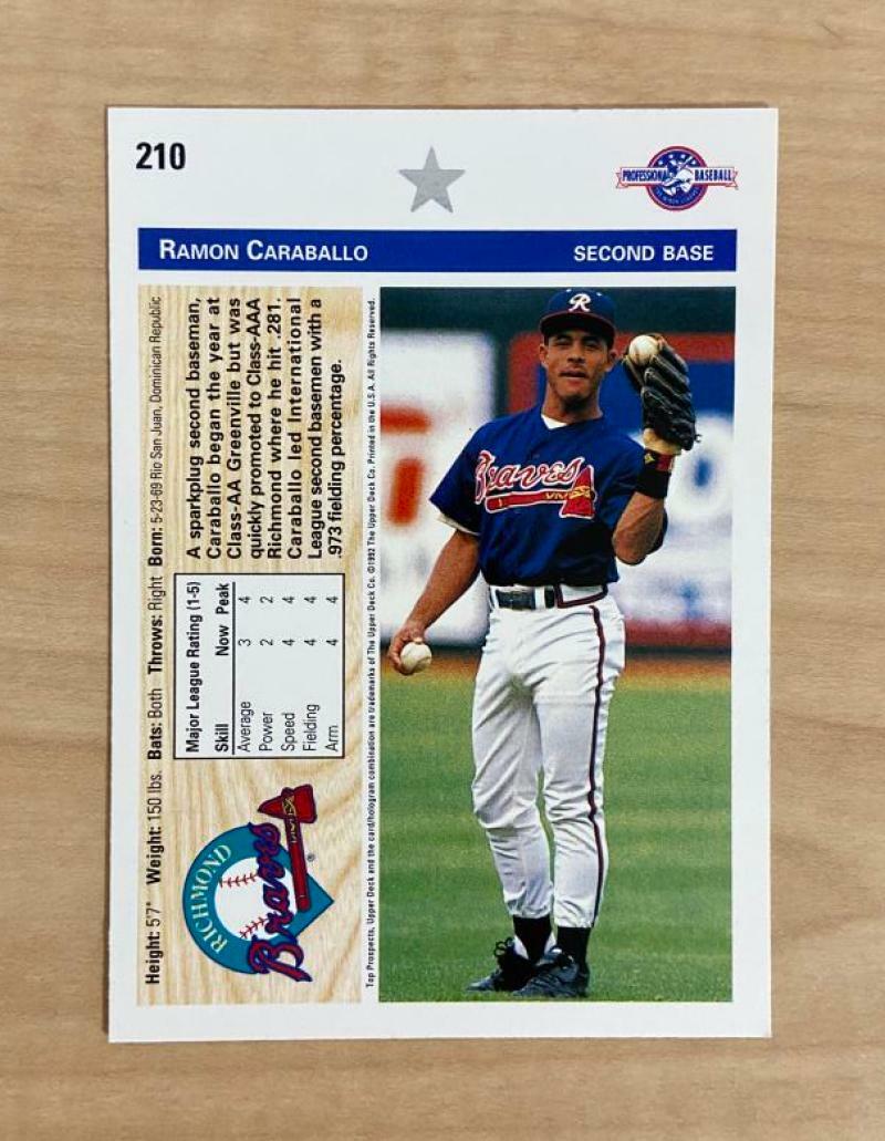 RAMON CARABALLO ATLANTA BRAVES SIGNED 1992 UPPER DECK CARD #210 W/COA