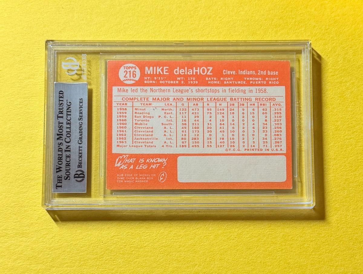 1964 TOPPS MIKE DE LA HOZ #216 SIGNED AUTO CARD BECKETT AUTHENTIC CLEVELAND