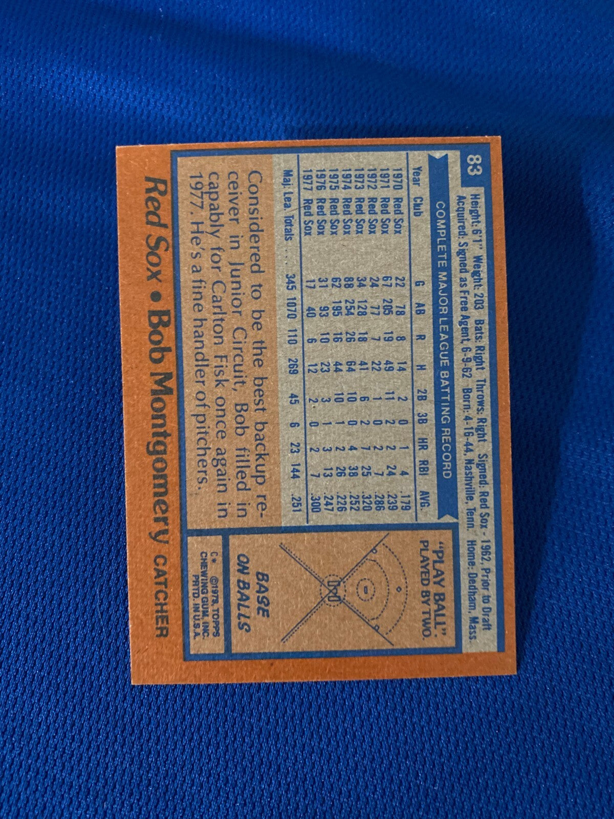 1978 TOPPS BOB MONTGOMERY BOSTON RED SOX AUTOGRAPHED SIGNED CARD #83 W/COA