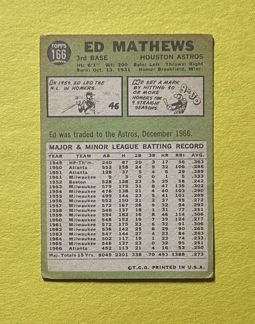 1967 TOPPS ED MATHEWS #166 BRAVES HOF