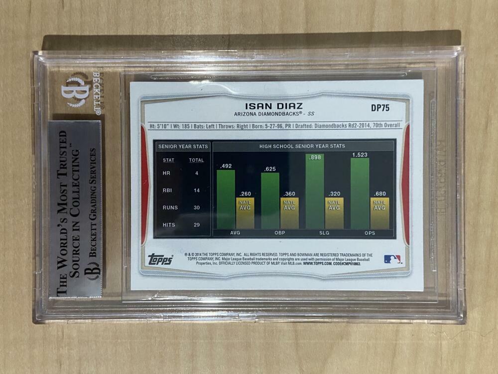 2014 BOWMAN DRAFT ISAN DIAZ MARLINS BECKETT AUTHENTIC AUTO