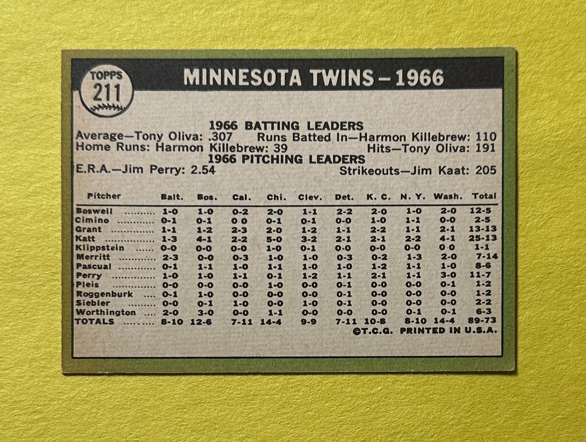 1967 TOPPS MINNESOTA TWINS TEAM CARD #211