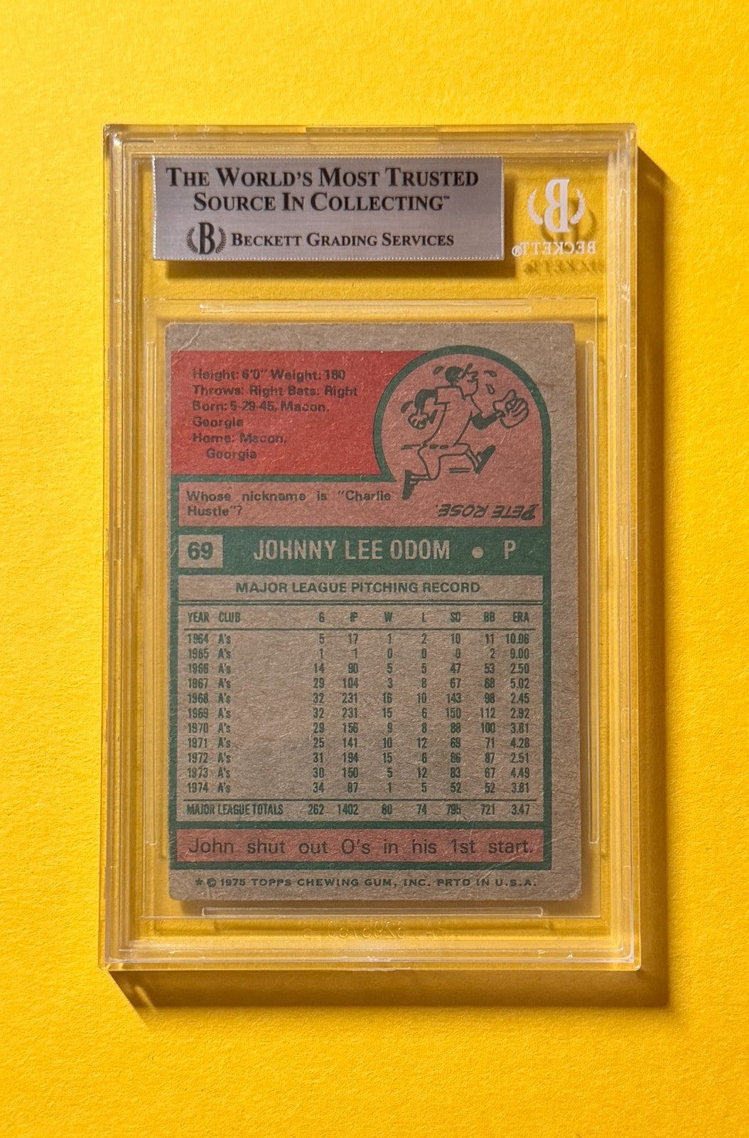 1975 TOPPS JOHN ODOM  #69 SIGNED AUTO CARD BECKETT AUTHENTIC A'S