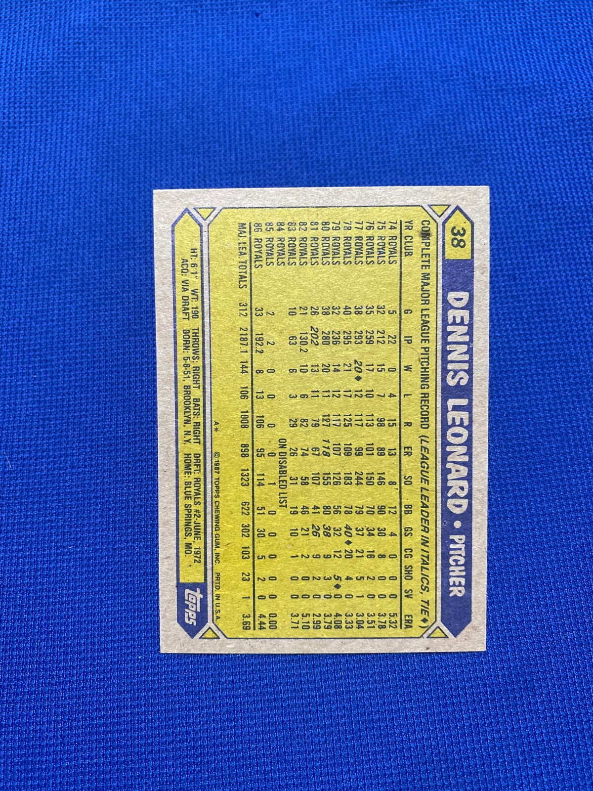 1987 TOPPS DENNIS LEONARD KANSAS CITY ROYALS SIGNED AUTOGRAPH CARD #38 W/COA