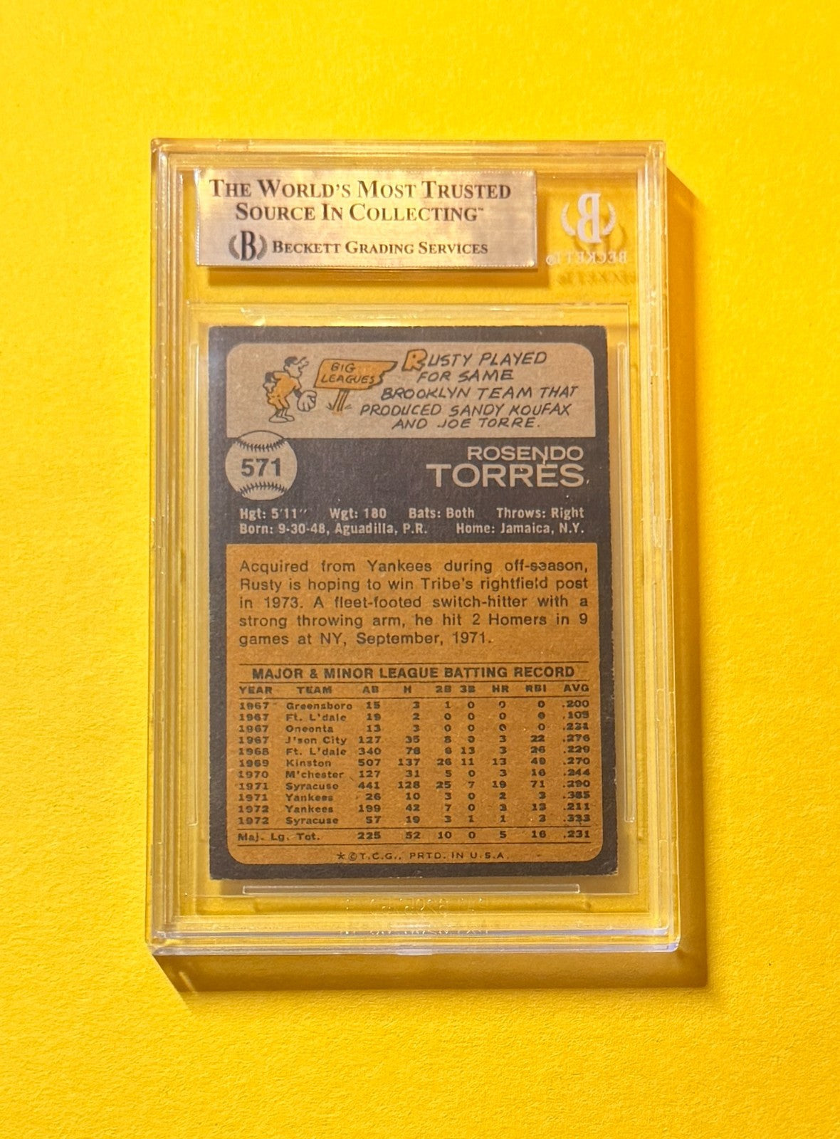 1973 TOPPS RUSTY TORRES #571 SIGNED AUTO CARD BECKETT AUTHENTIC CLEVELAND