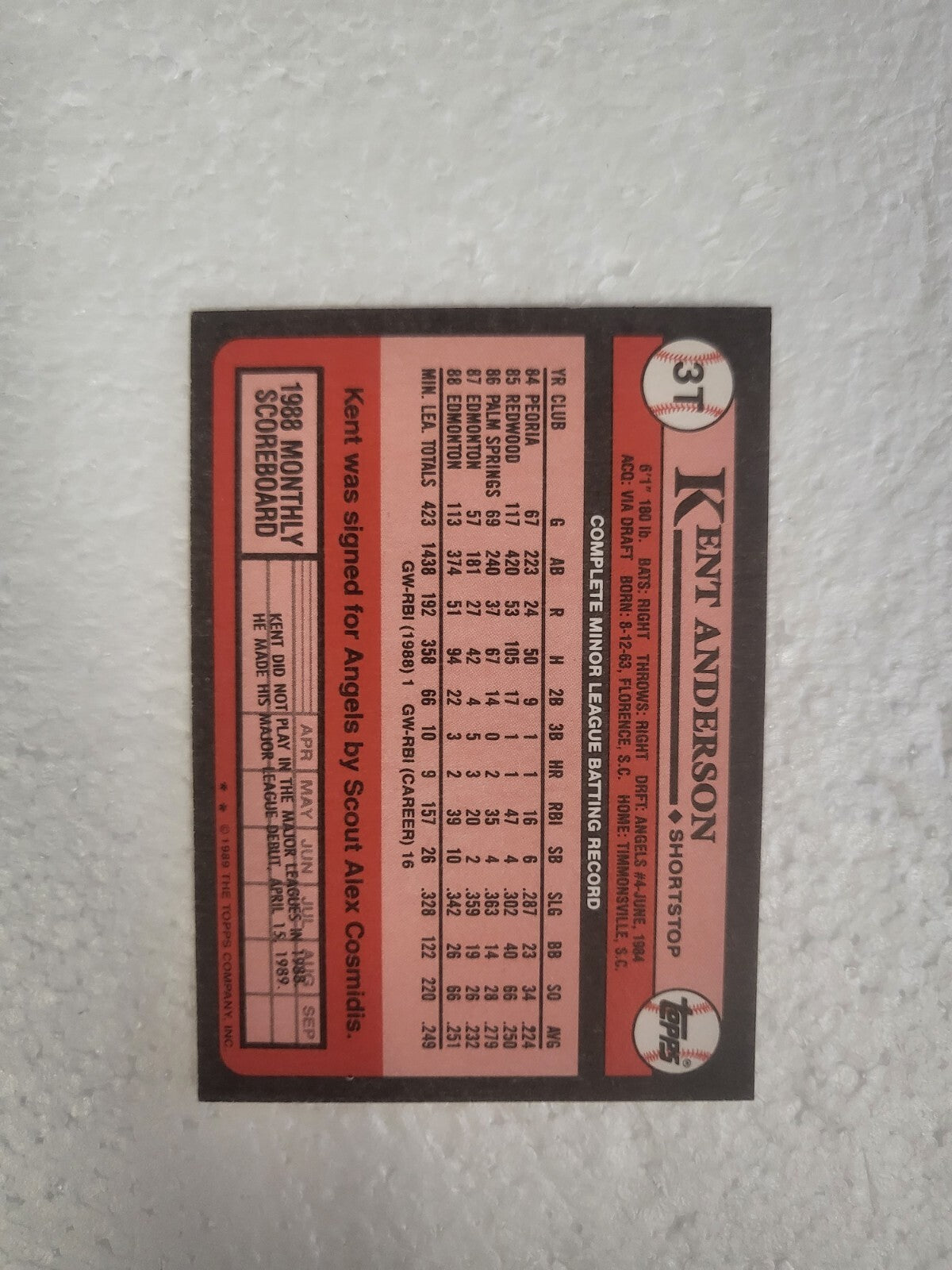 1989 TOPPS KENT ANDERSON ANGELS SIGNED AUTO AUTOGRAPHED CARD #3T W/COA