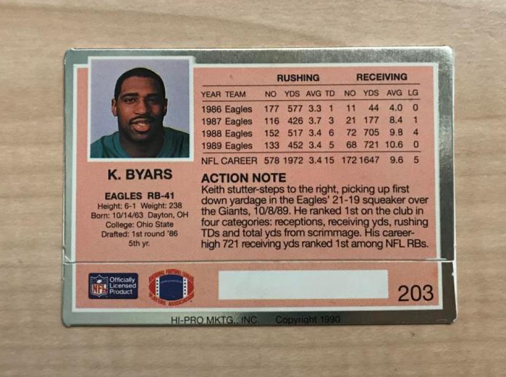 KEITH BYARS PHILADELPHIA PHILLIES SIGNED AUTOGRAPHED 1990 HI-PRO CARD #203 W/COA