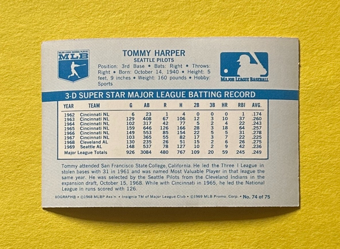 1970 KELLOGG'S 3-D TOMMY HARPER #74 PILOTS