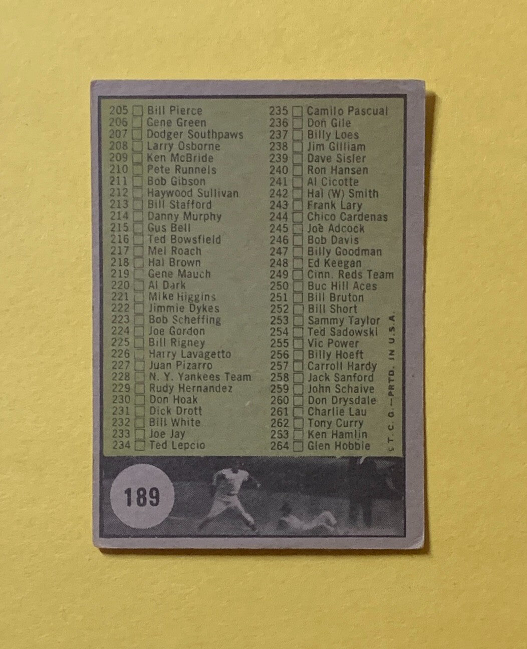 1961 TOPPS CHECKLIST 3RD SERIES #189