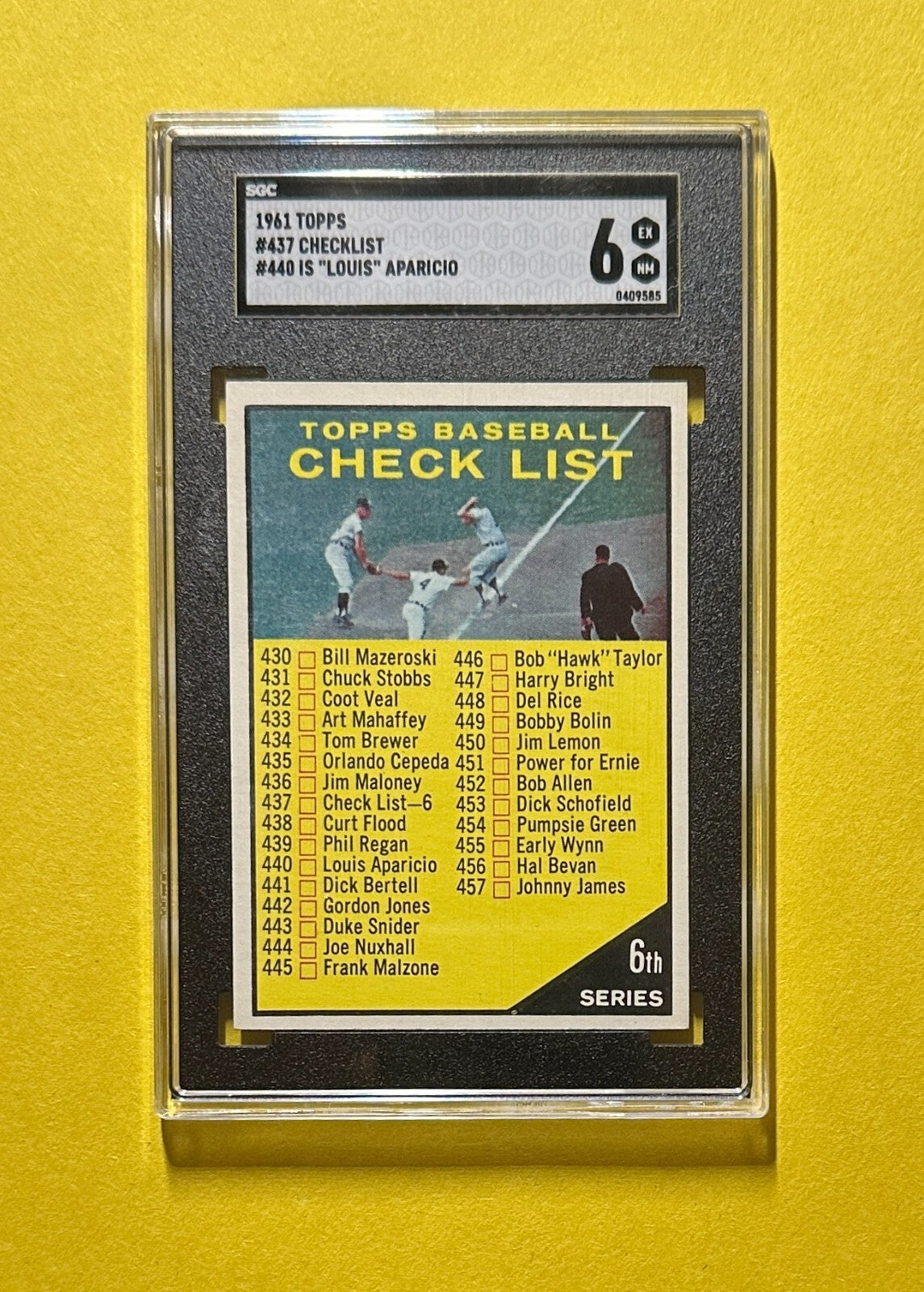 1961 TOPPS CHECKLIST #437 #440 IS "LOUIS" APARICIO SGC EX NM 6