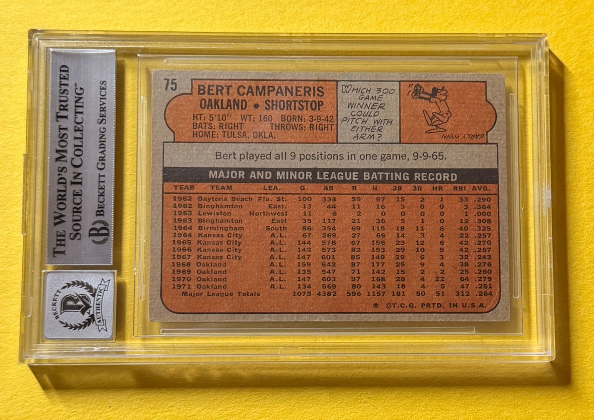 1972 TOPPS BERT CAMPANERIS #75 SIGNED AUTO CARD BECKETT 10 AUTHENTIC ATHLETICS