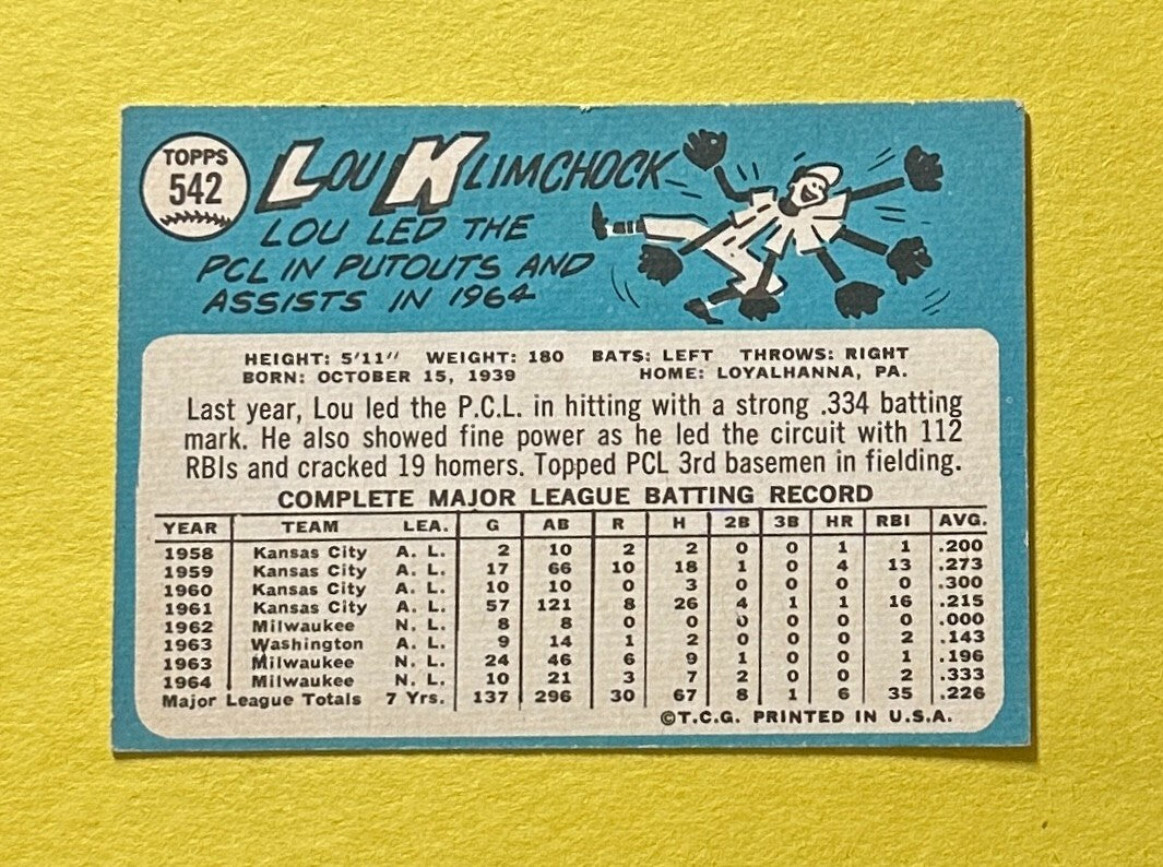 1965 TOPPS LOU KLIMCHOCK #542 BRAVES