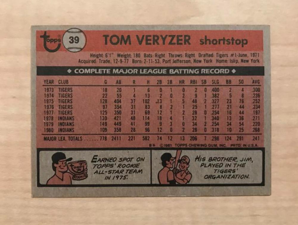 TOM VERYZER CLEVELAND INDIANS SIGNED DECEASED 1981 TOPPS CARD #39 W/COA