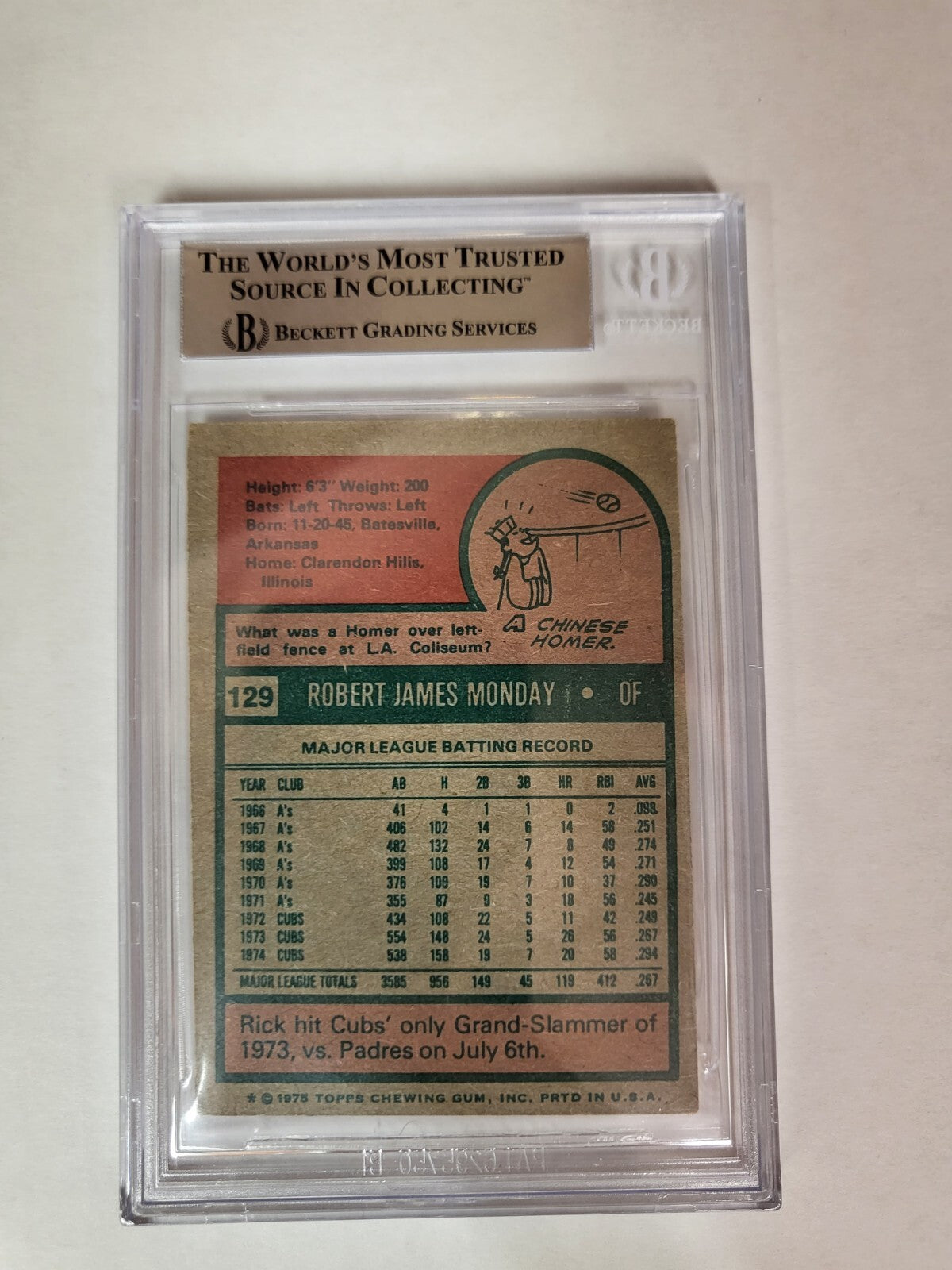 1975 TOPPS RICK MONDAY CUBS #129 AUTO SIGNED CARD BECKETT AUTHENTIC