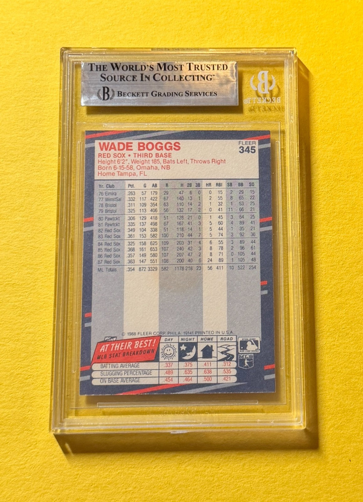 1988 FLEER WADE BOGGS #345 SIGNED AUTO CARD BECKETT AUTHENTIC RED SOX