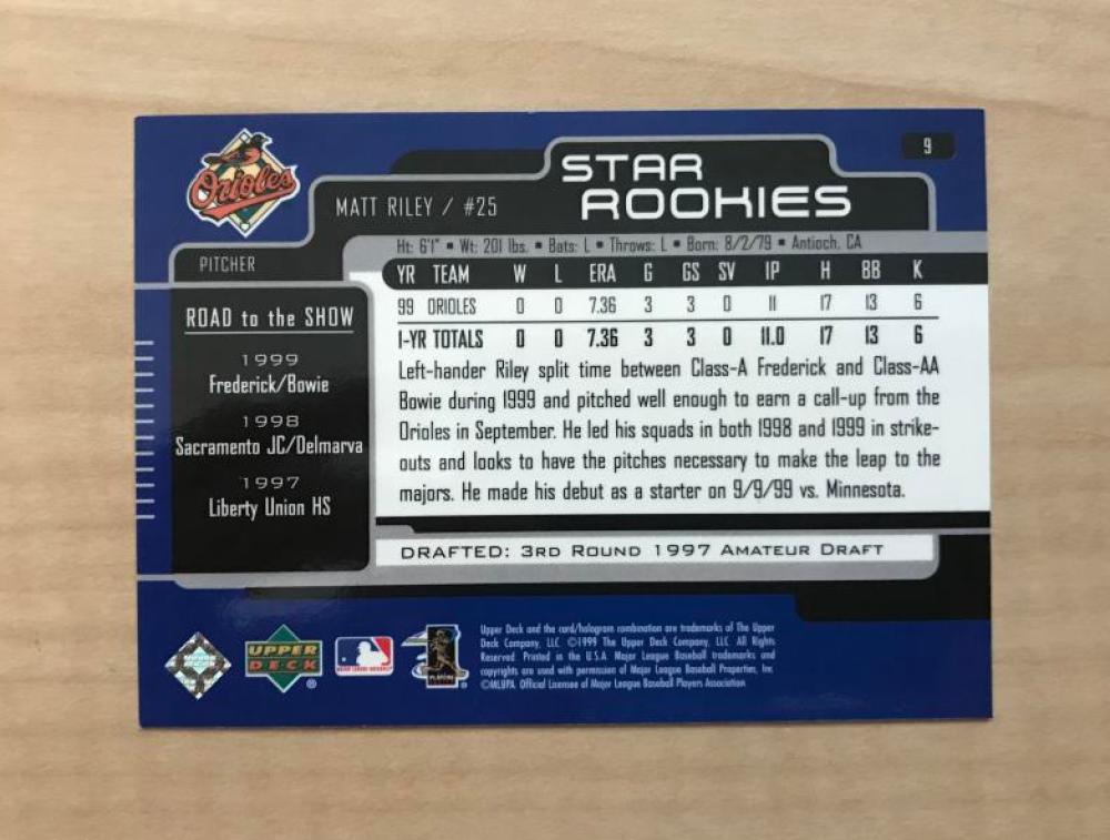 MATT RILEY BALTIMORE ORIOLES SIGNED AUTOGRAPHED 2000 UPPER DECK CARD #9 W/COA 