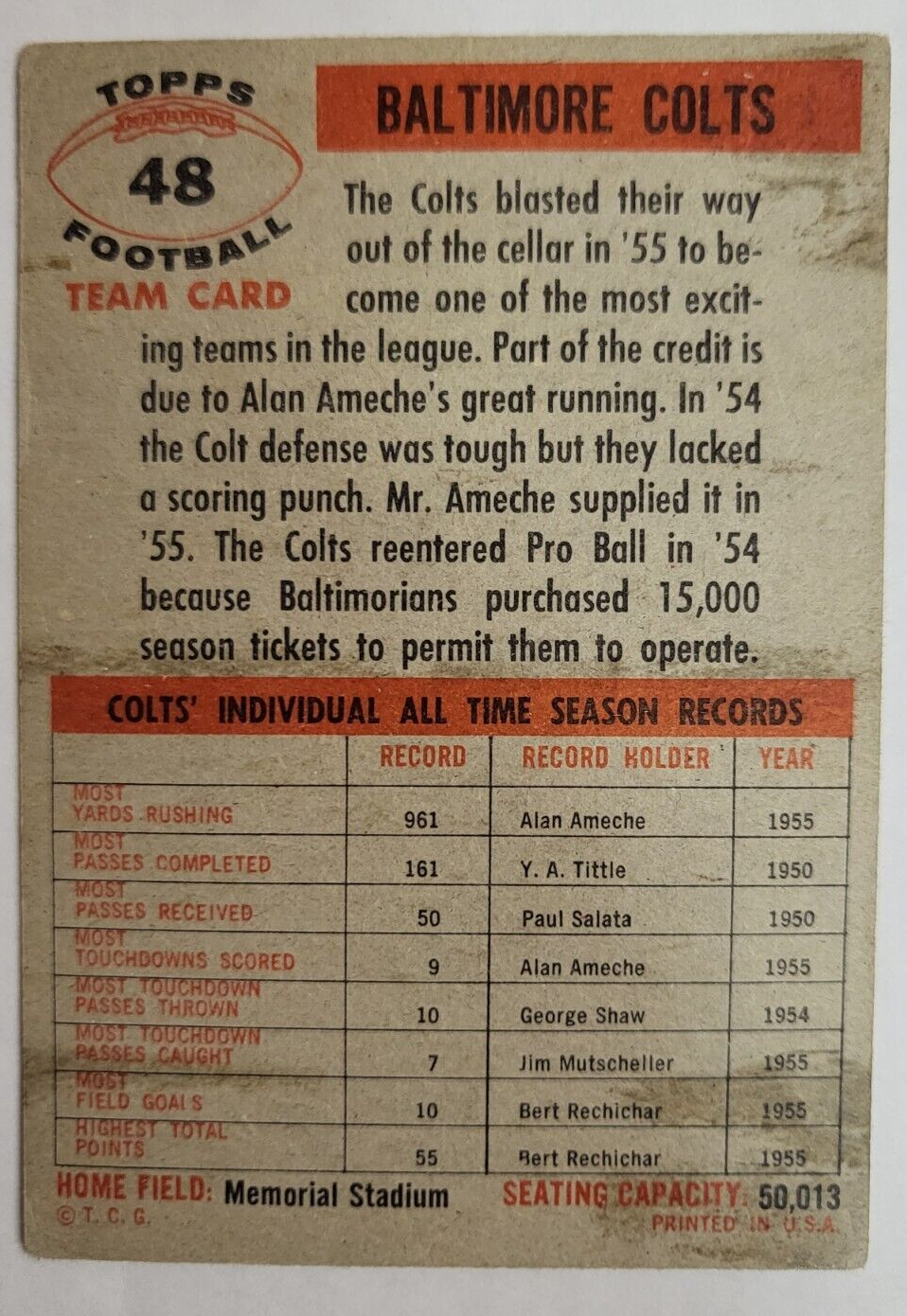 1956 TOPPS FOOTBALL BALTIMORE COLTS TEAM CARD #48 NICE