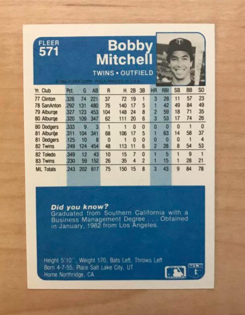 BOBBY MITCHELL MINNESOTA TWINS SIGNED AUTOGRAPHED 1984 FLEER CARD #571 W/COA