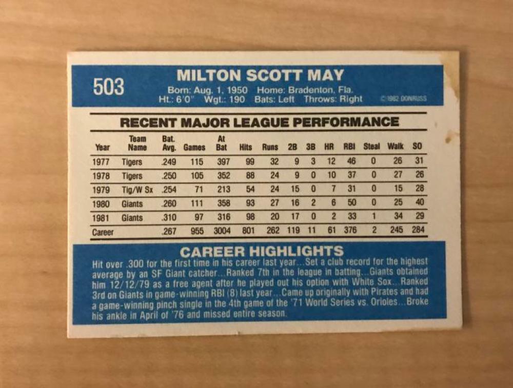 MILT MAY SAN FRANCISCO GIANTS SIGNED AUTOGRAPHED 1982 DONRUSS CARD #503 W/COA 