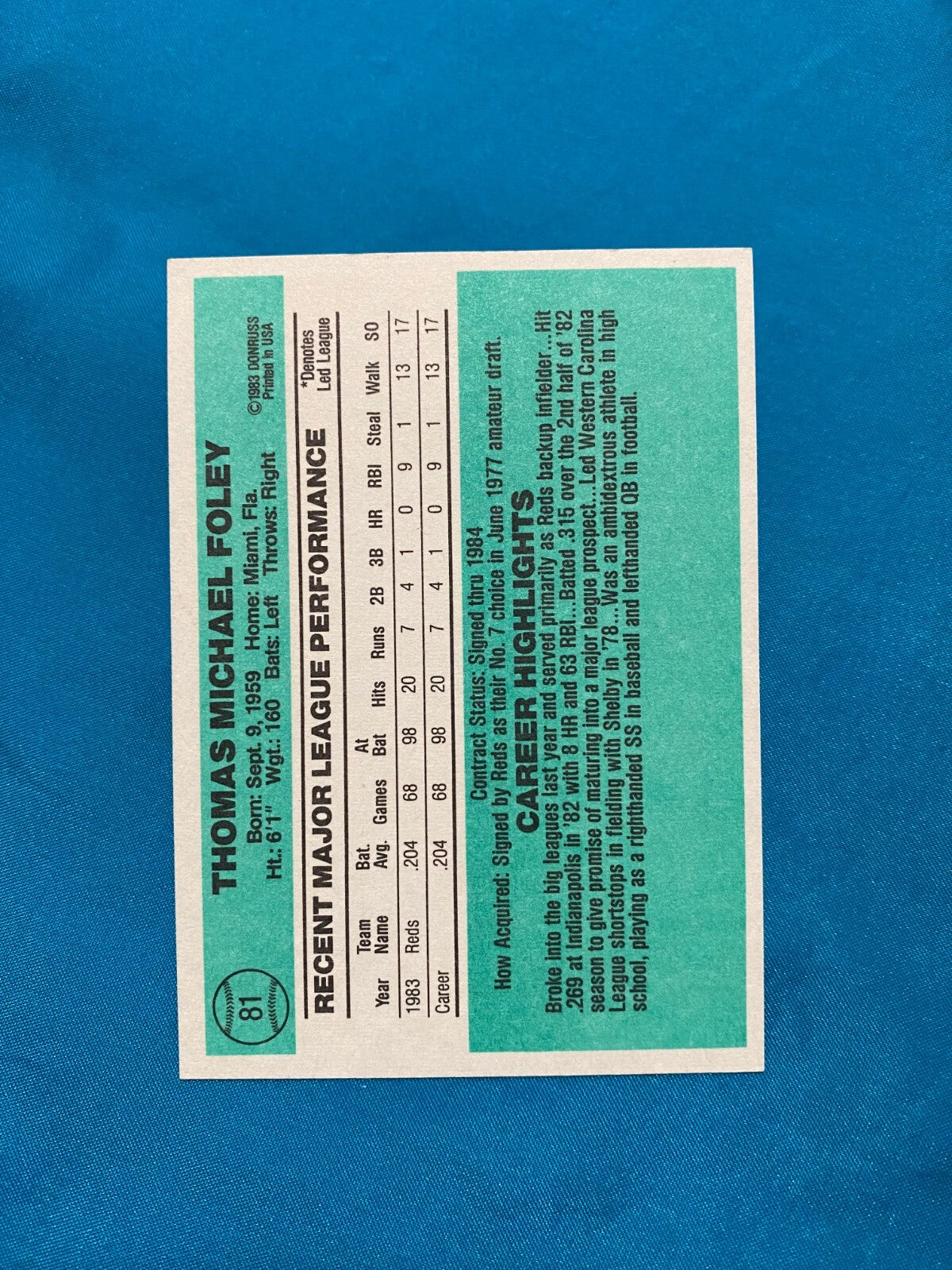 1984 DONRUSS TOM FOLEY CINCINNATI REDS AUTOGRAPHED SIGNED CARD #81 W/COA