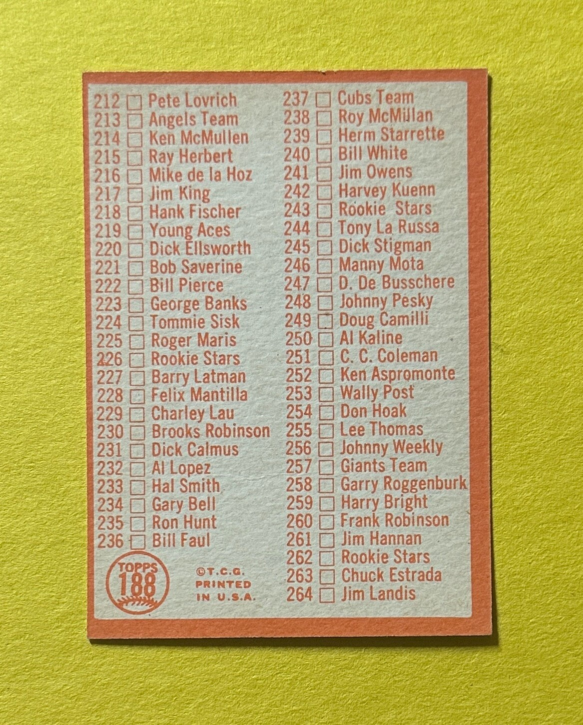 1964 TOPPS BASEBALL CHECKLIST 3RD SERIES #188