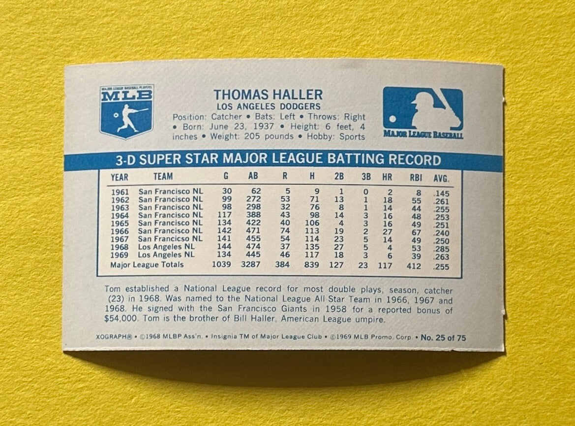 1970 KELLOGG'S 3-D THOMAS HALLER #25 DODGERS