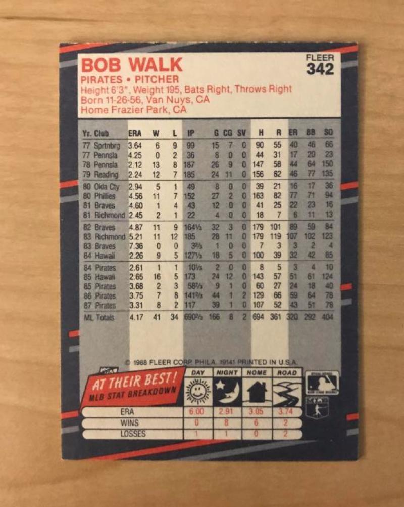 BOB WALK PITTSBURGH PIRATES SIGNED AUTOGRAPHED 1988 FLEER CARD #342 W/COA