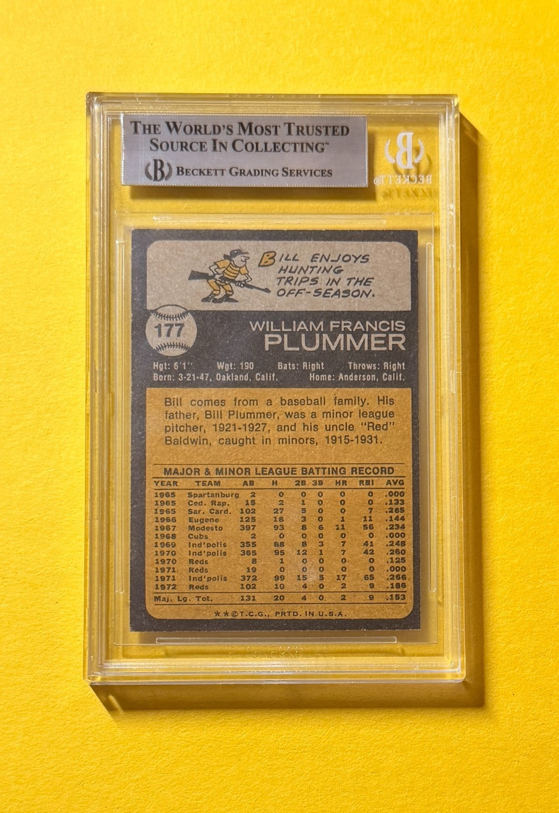 1973 TOPPS BILL PLUMMER #177 SIGNED AUTO CARD BECKETT AUTHENTIC REDS