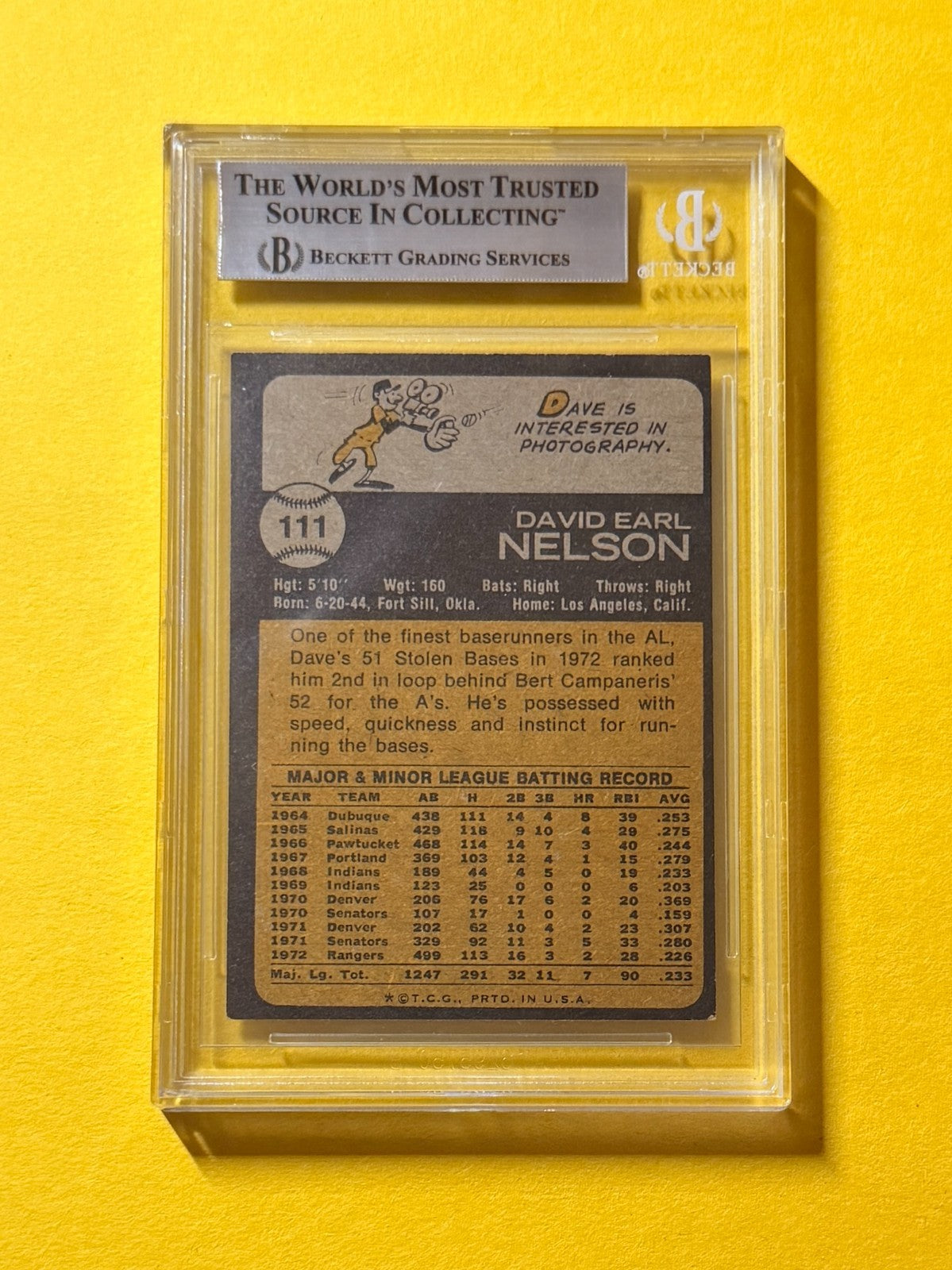 1973 TOPPS DAVE NELSON #111 SIGNED AUTO CARD BECKETT AUTHENTIC RANGERS