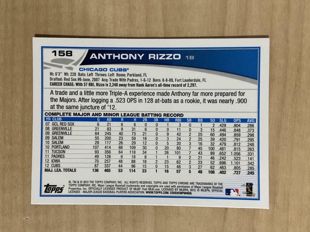 ANTHONY RIZZO CHICAGO CUBS 2013 TOPPS CHROME CARD #158