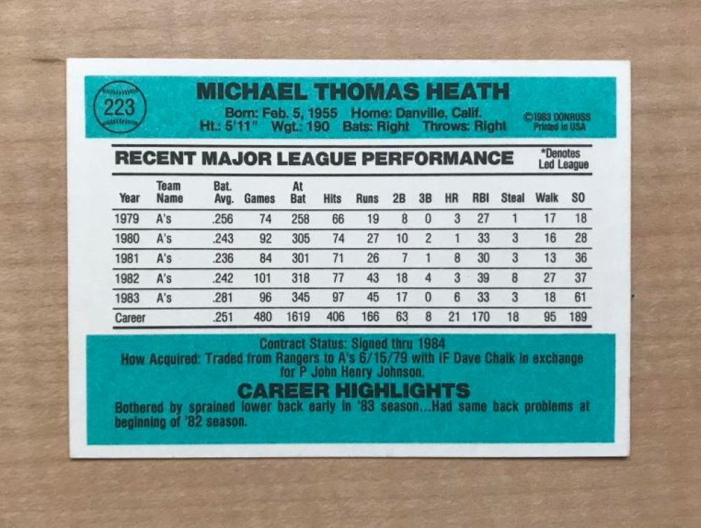 MIKE HEATH OAKLAND ATHLETICS SIGNED AUTOGRAPHED 1984 DONRUSS CARD #223 W/COA 