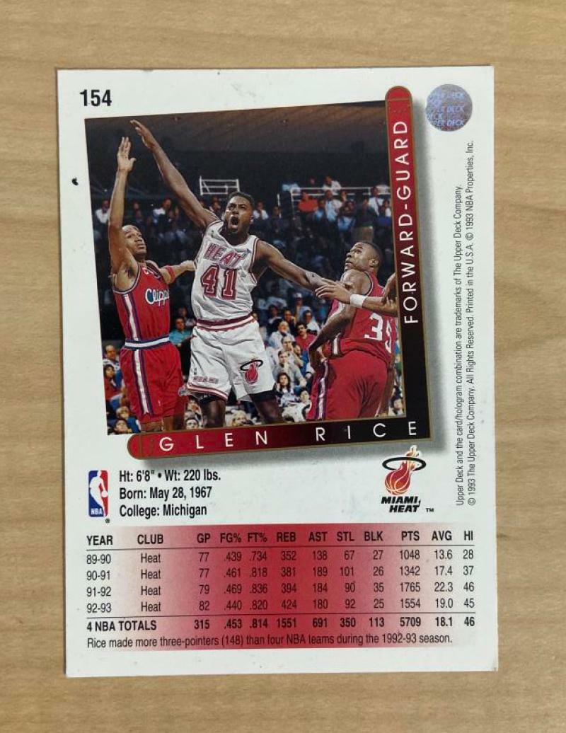 GLEN RICE MIAMI HEAT SIGNED AUTOGRAPHED 93-94 UPPER DECK CARD #154 W/COA