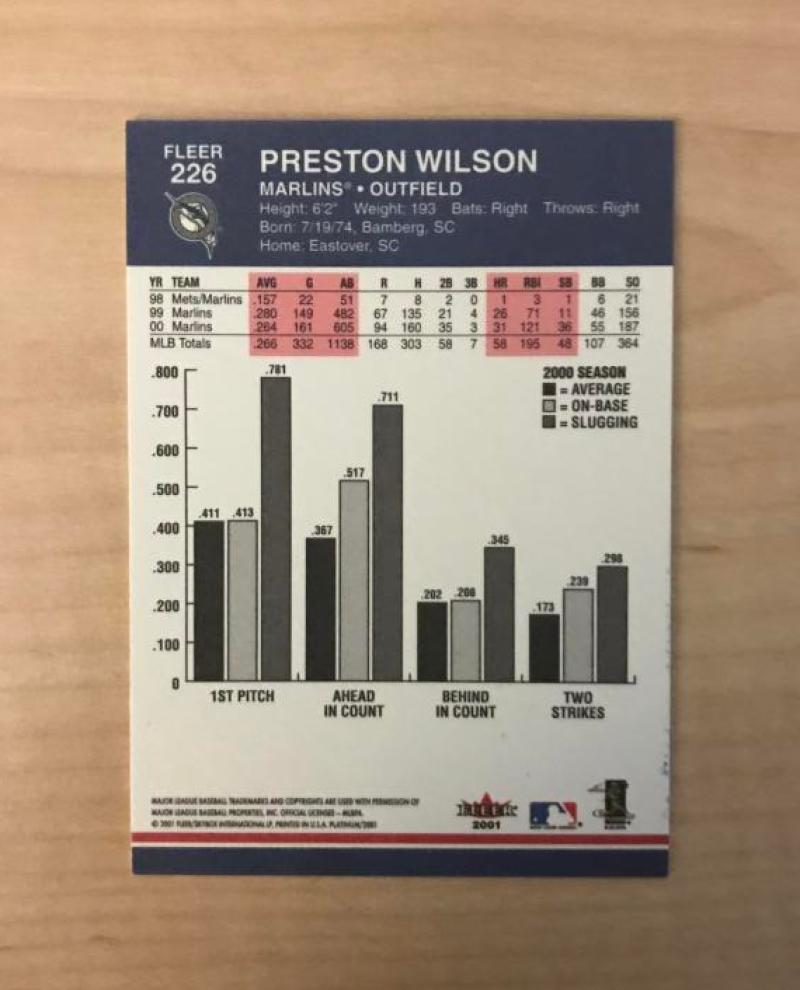 PRESTON WILSON FLORIDA MARLINS SIGNED AUTOGRAPHED 2001 FLEER CARD #226 W/COA 