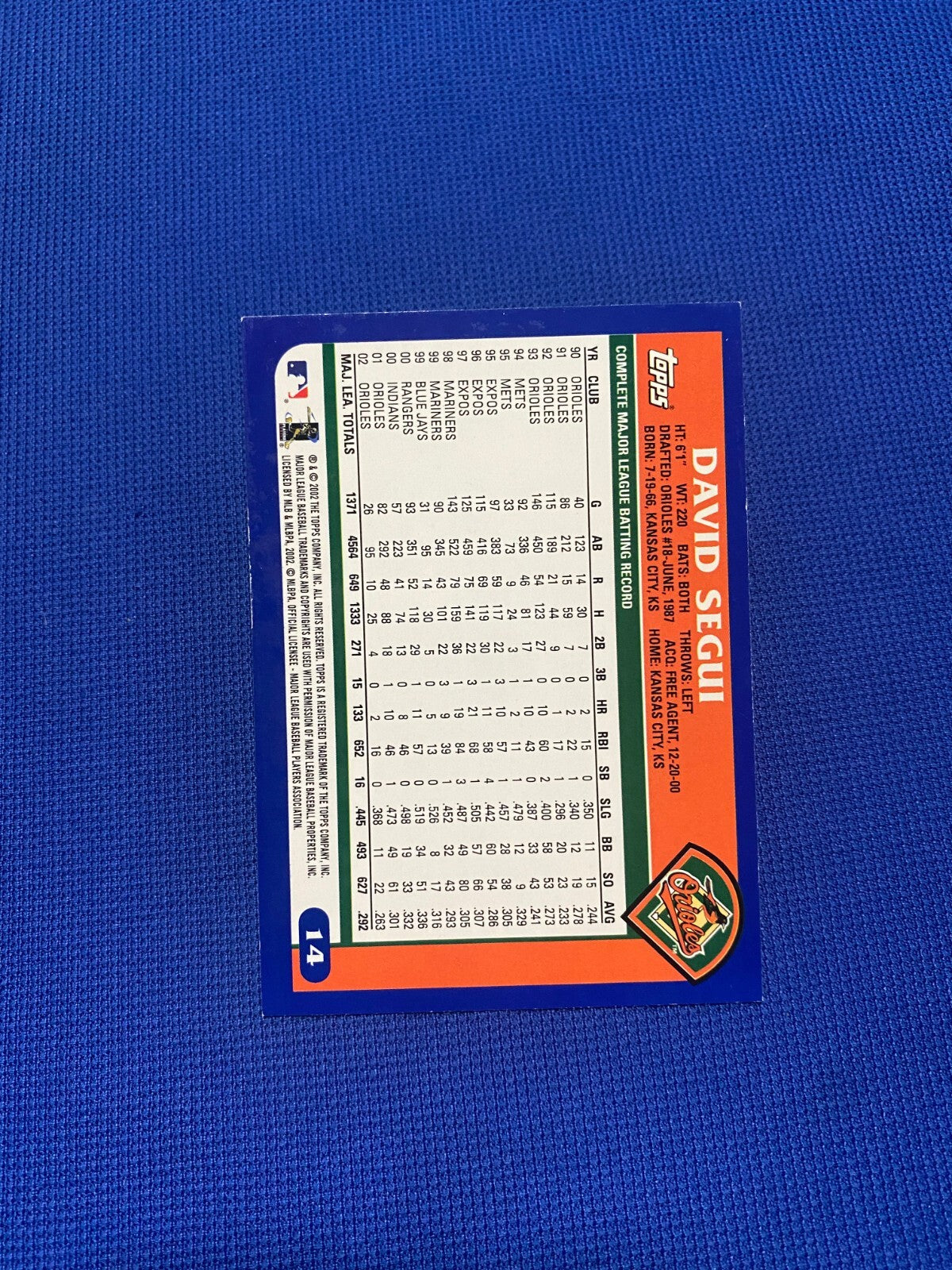 2002 TOPPS DAVID SEGUI BALTIMORE ORIOLES SIGNED AUTOGRAPHED CARD #14 W/COA